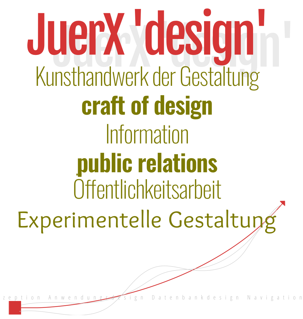 (c) Esslingen-webdesigner.de
